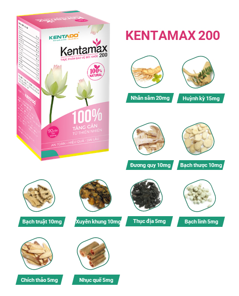 Tangcankentamax200